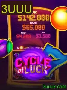 Discover the Exciting World of CycleofLuck: Game Overview and Rules